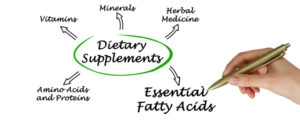 Chart of dietary supplements