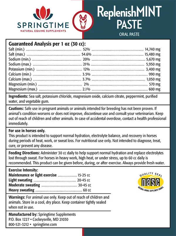 ReplenishMINT Paste Label