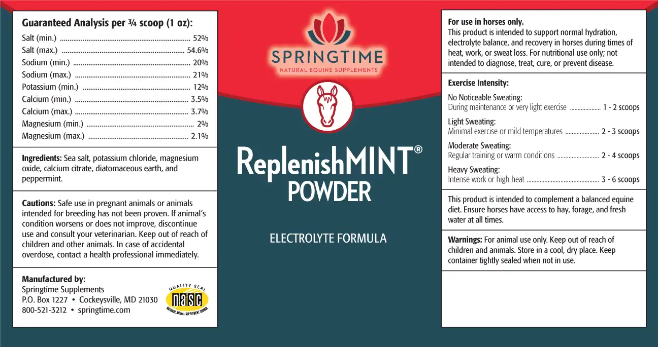 ReplenishMINT Powder Label